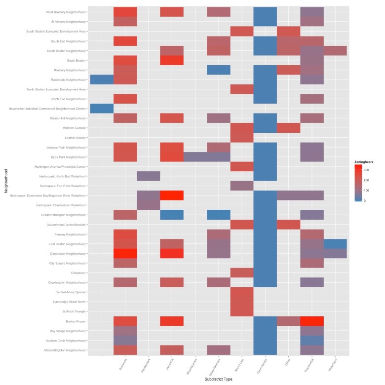 ZoningScoreHeatMapNew