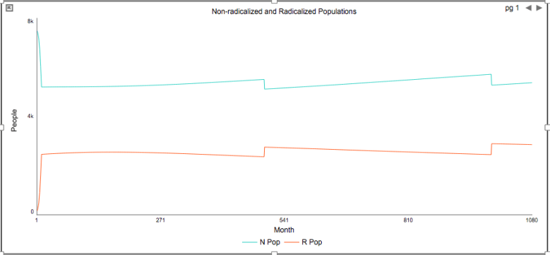 Screen Shot 2017-12-09 at 10.21.48 PM