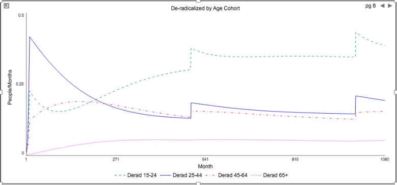 Screen Shot 2017-12-09 at 10.22.21 PM